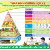 tháp dinh dưỡng file corel x7-03