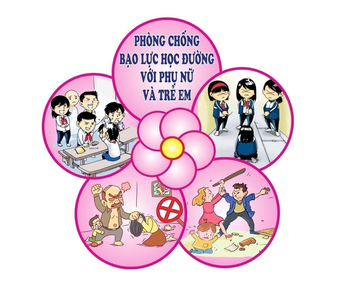 54252 bảng tuyên truyền phòng chống bạo lực học đường file corel x7